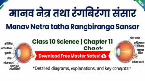 Manav Netra tatha Rangbiranga Sansar Class 10 Science Chapter 11 Downlaod Free Moster Notes