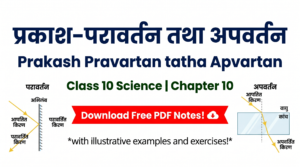 Prakash Pravartan tatha Apvartan science class 10 chapter 10