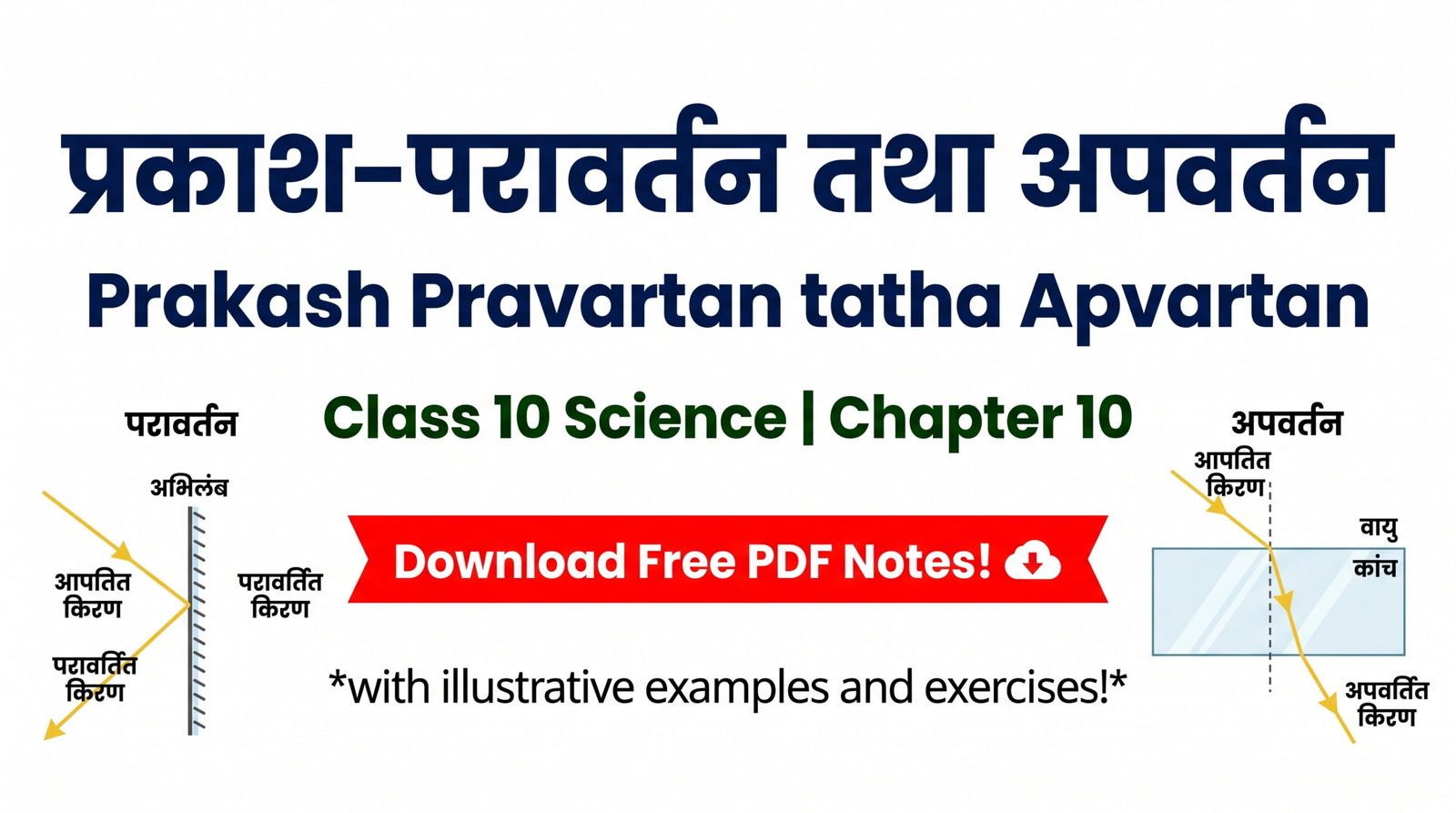 Prakash Pravartan tatha Apvartan science class 10 chapter 10