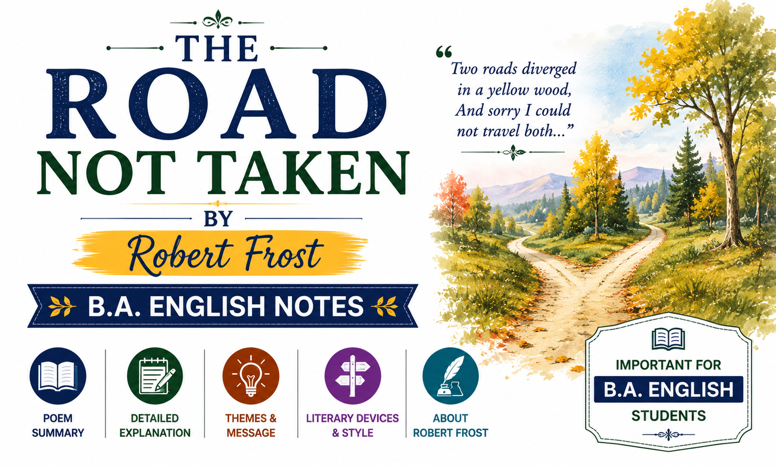 The Road Not Taken by Robert Frost