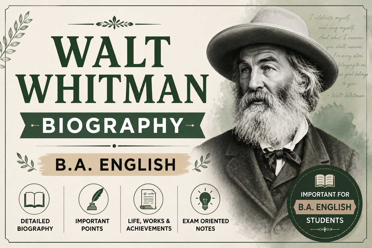 Walt Whitman Biography BA English