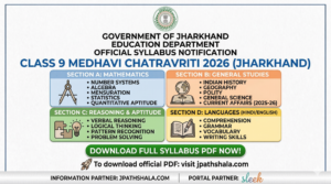 Jharkhand Class 9 Medhavi Chatravriti Syllabus 2026 - Subject wise detailed exam pattern