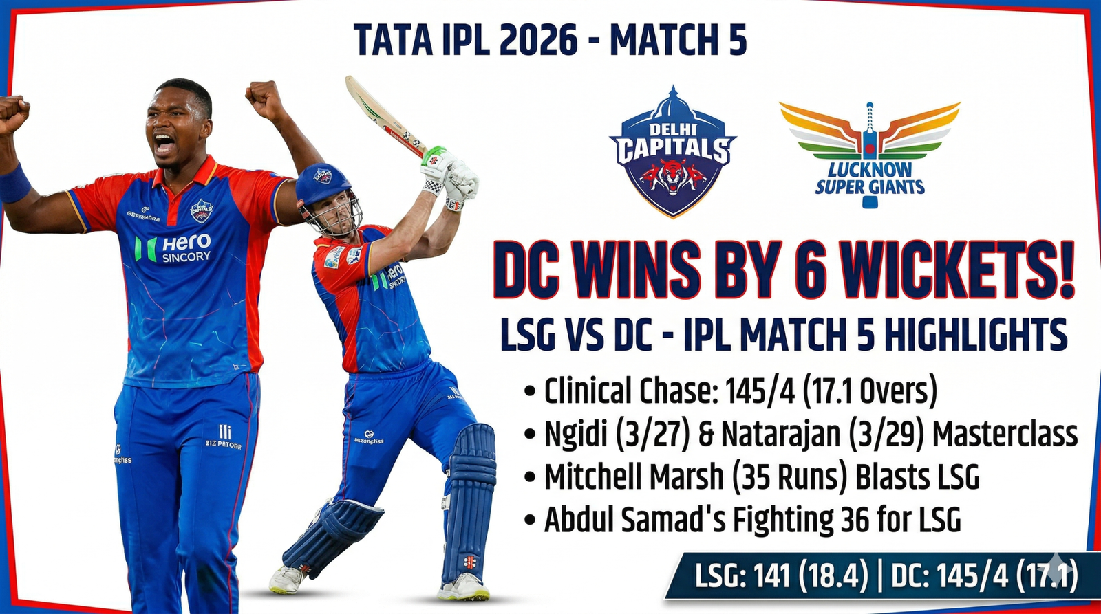 Delhi Capitals Crush Lucknow Super Giants by 6 Wickets
