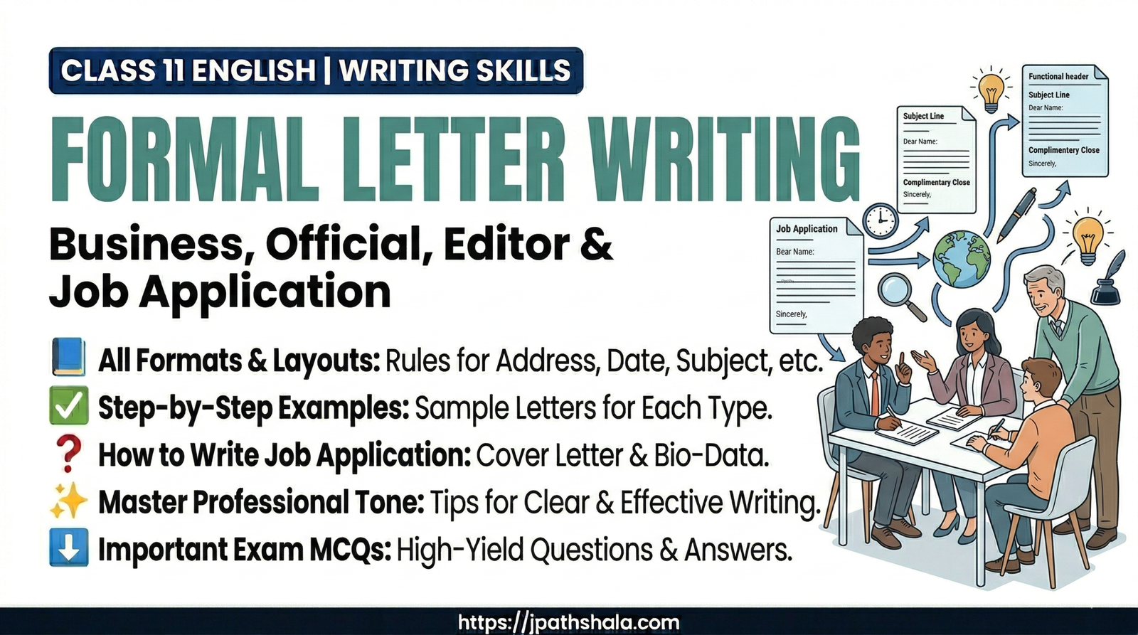 Formal Letter Writing Class 11 Format, Examples & MCQs