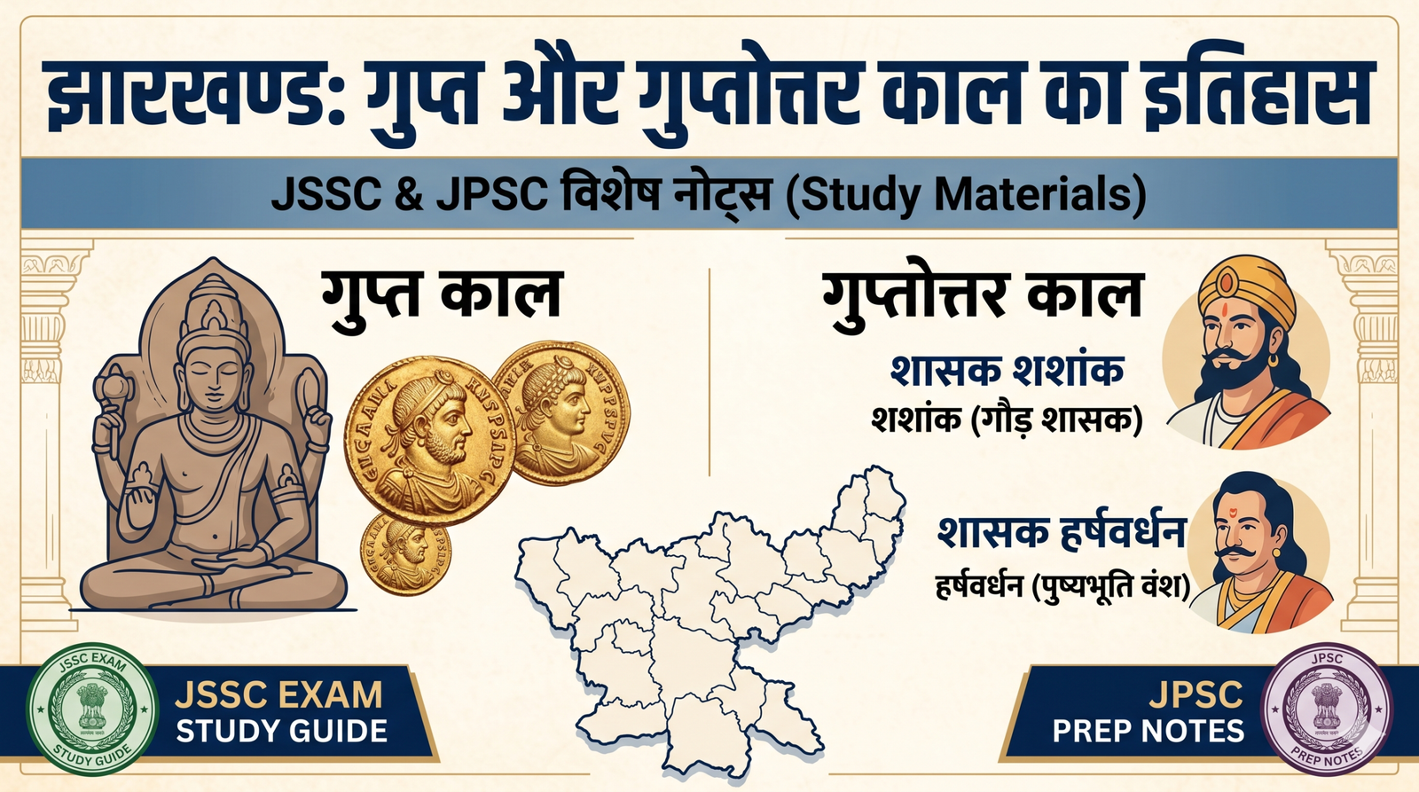 झारखण्ड: गुप्त और गुप्तोत्तर काल का इतिहास | शशांक और हर्षवर्धन | JSSC & JPSC