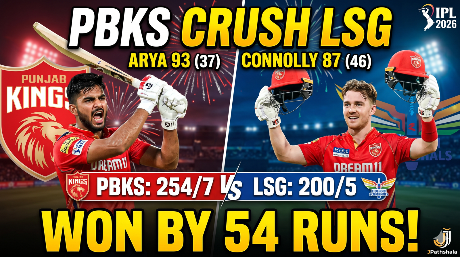 PBKS vs LSG IPL 2026