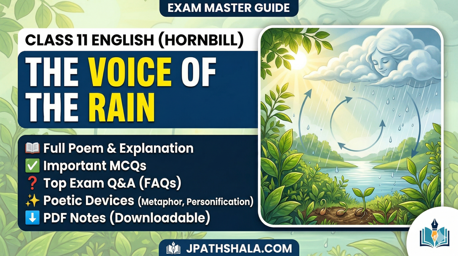 The Voice of the Rain Class 11 Summary, MCQs & Important Questions