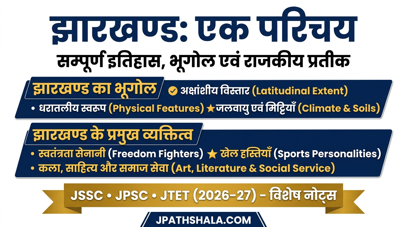jharkhand gk for pcs exam झारखण्ड का सामान्य परिचय