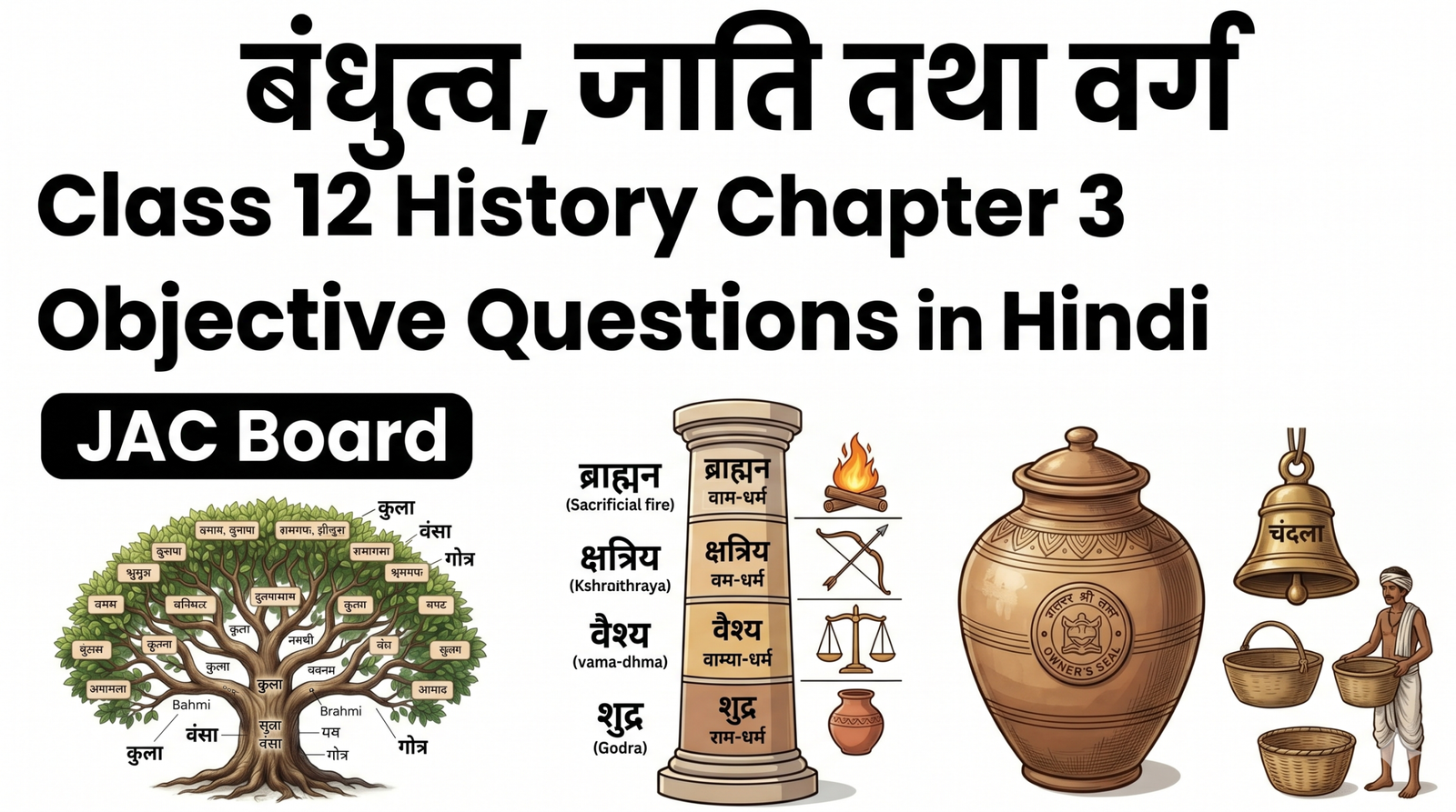 Class 12 History Chapter 3 Objective Questions in Hindi