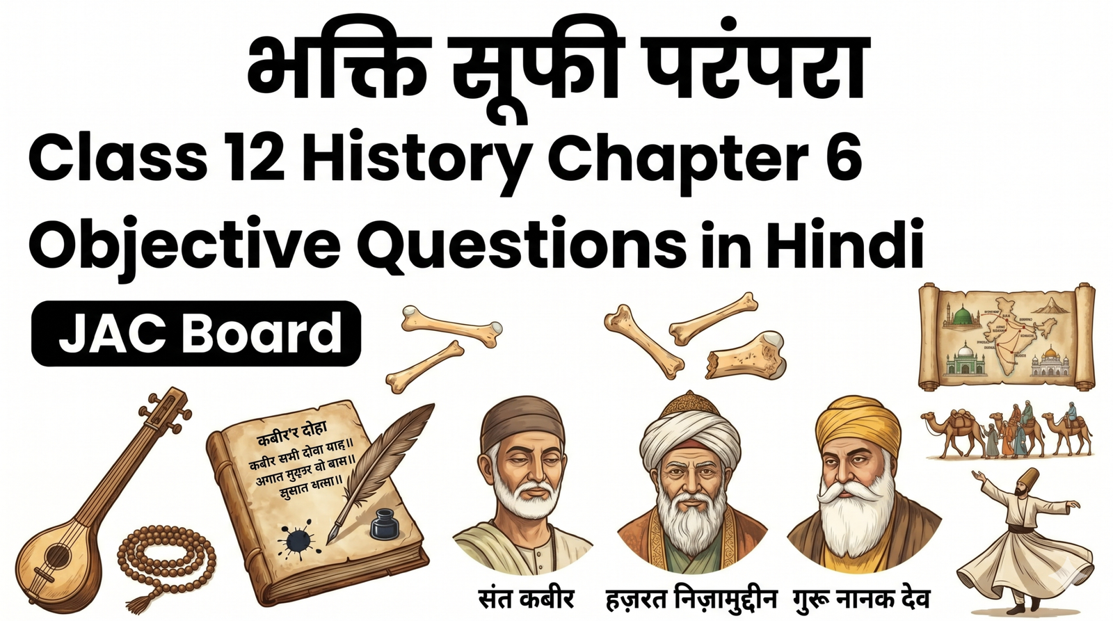 Class 12 History Chapter 6 Objective Questions in Hindi