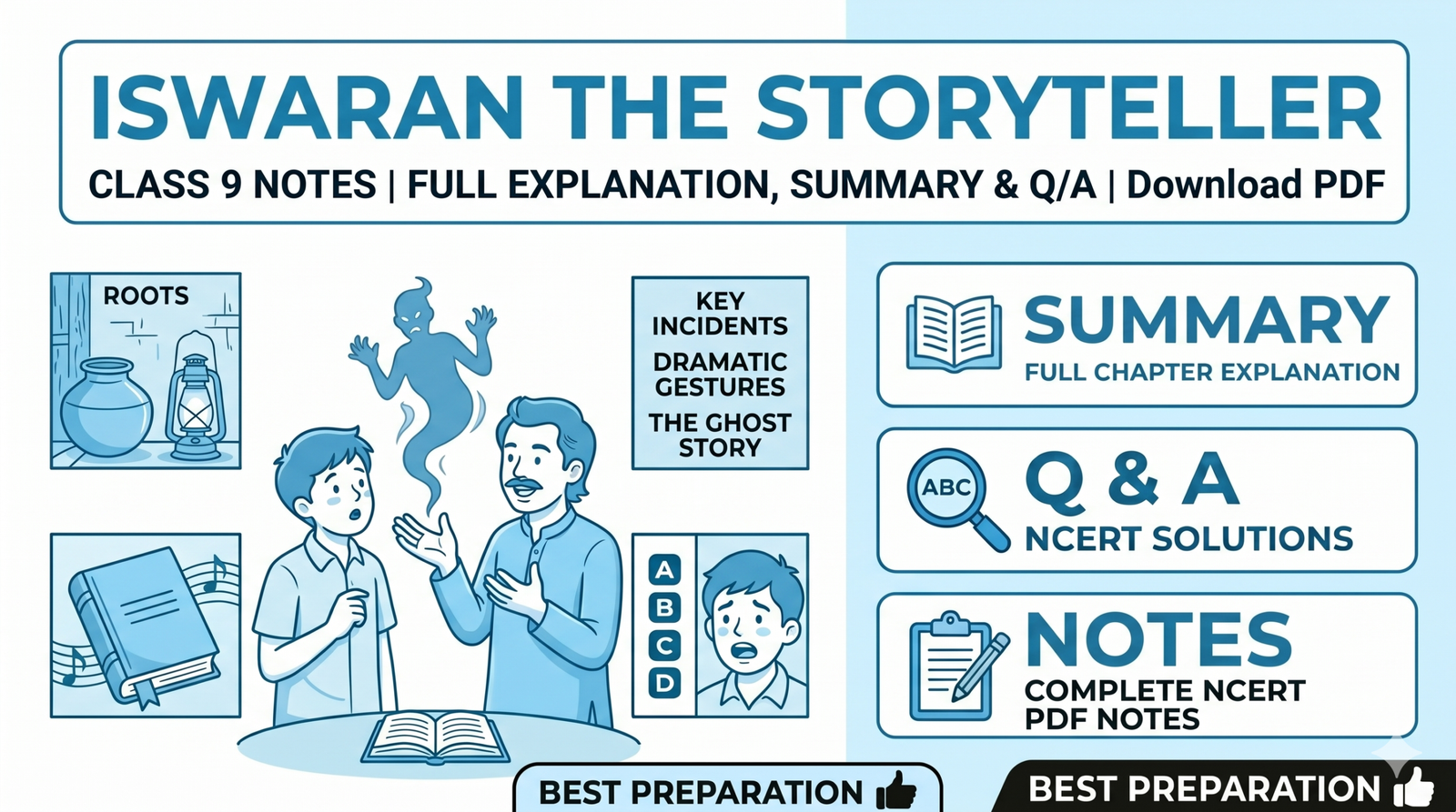 Iswaran the Storyteller Class 9 Notes