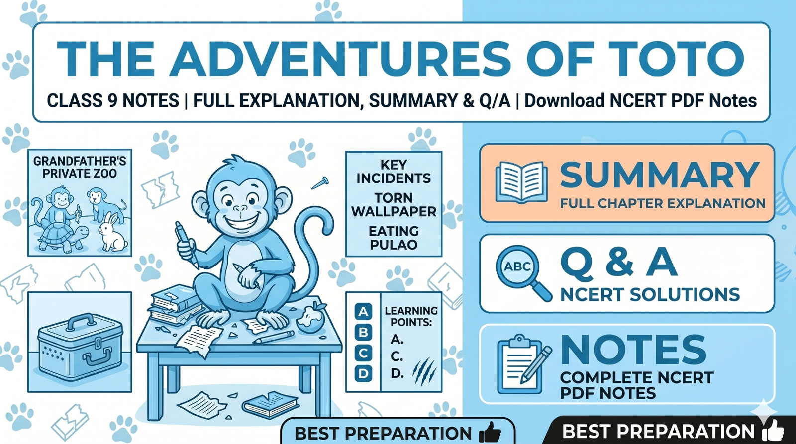 The Adventures of Toto Class 9 Notes