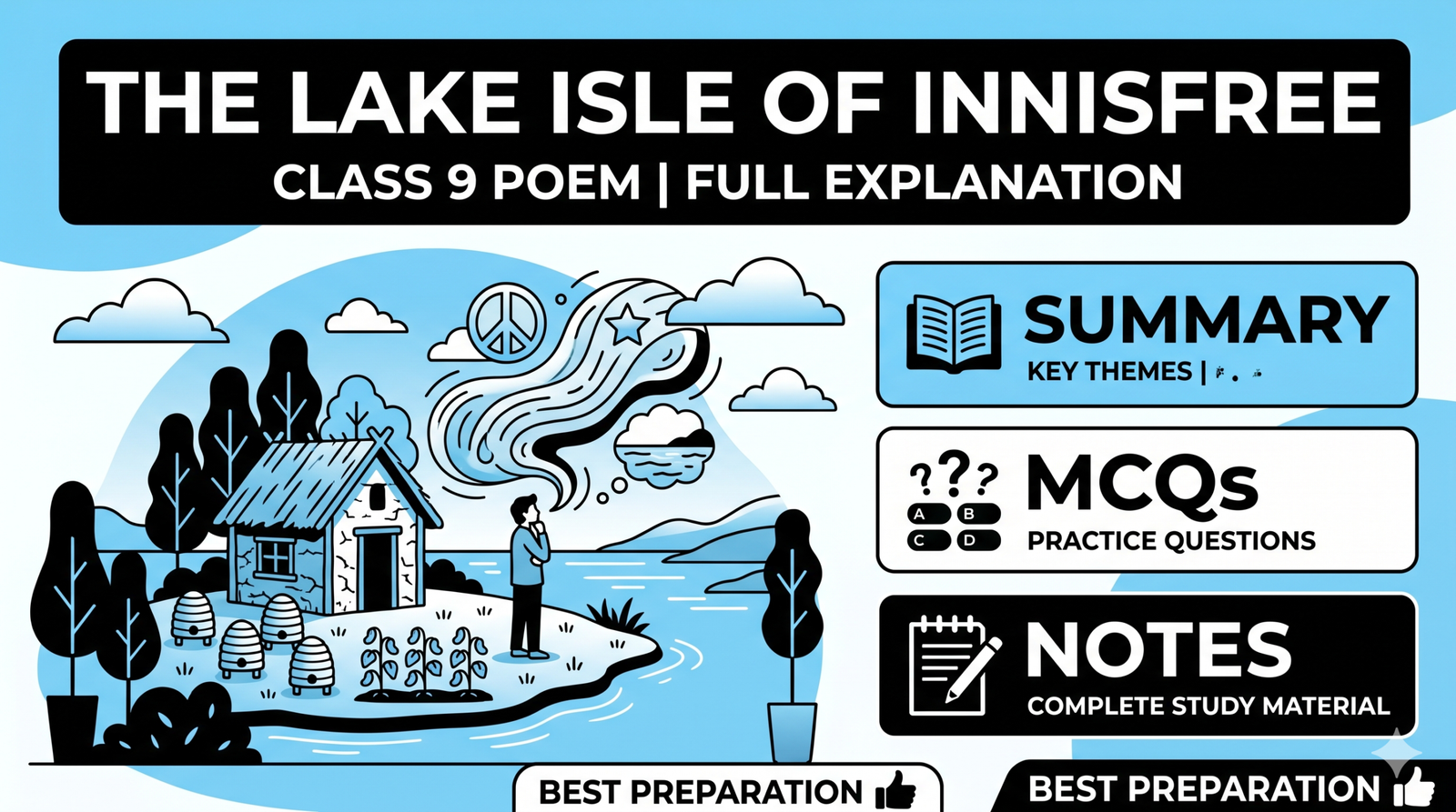 The Lake Isle of Innisfree Class 9 Summary, MCQs & Notes
